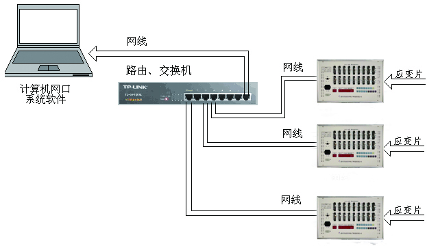 CM-1L聯機.jpg